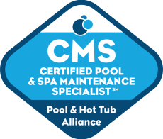 CMS CMS